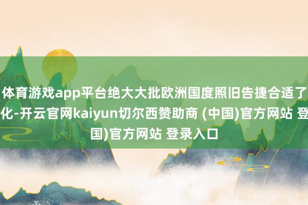 体育游戏app平台绝大大批欧洲国度照旧告捷合适了这一变化-开云官网kaiyun切尔西赞助商 (中国)官方网站 登录入口