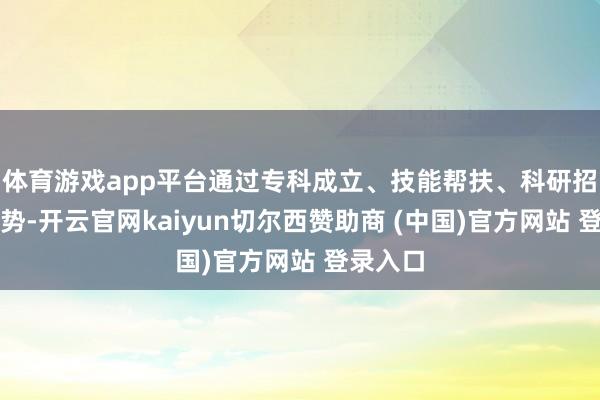 体育游戏app平台通过专科成立、技能帮扶、科研招引等时势-开云官网kaiyun切尔西赞助商 (中国)官方网站 登录入口