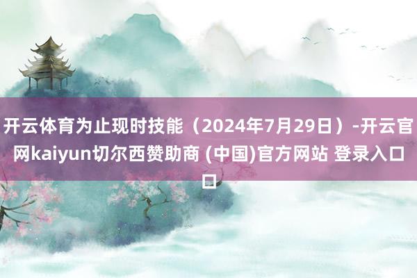 开云体育为止现时技能(2024年7月29日)-开云官网kaiyun切尔西赞助商 (中国)官方网站 登录入口